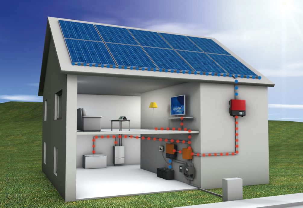 Off Grid Sistem